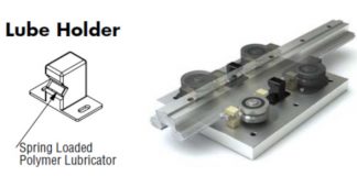 Lubrication for Linear Roller Bearings and Raceways