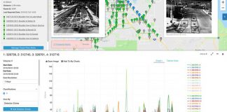 FLIR Systems Announces Artificial Intelligence Traffic Cameras for Predictive Traffic Management