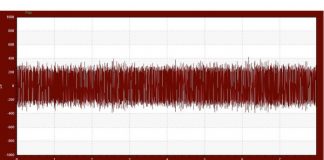 What led to this condition?