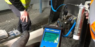 Is your lubrication program world-class?